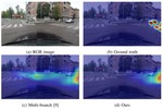 Improving Driver Gaze Prediction with Reinforced Attention