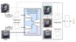 Pose-Based View Synthesis for Vehicles: A Perspective Aware Method